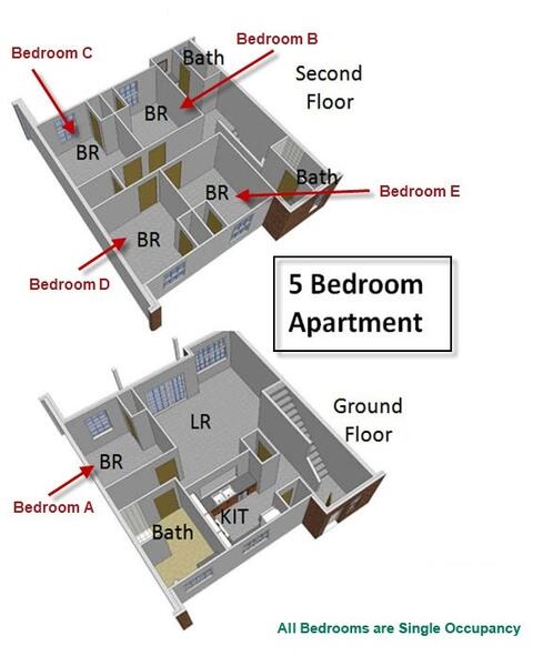 floorplan of a five bedroom apartment